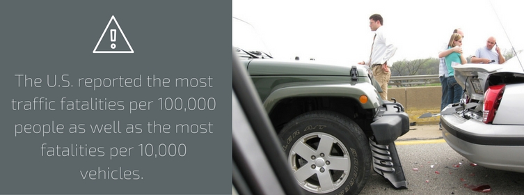 New Study Shows Crash Fatalities More Common in Subcompacts and