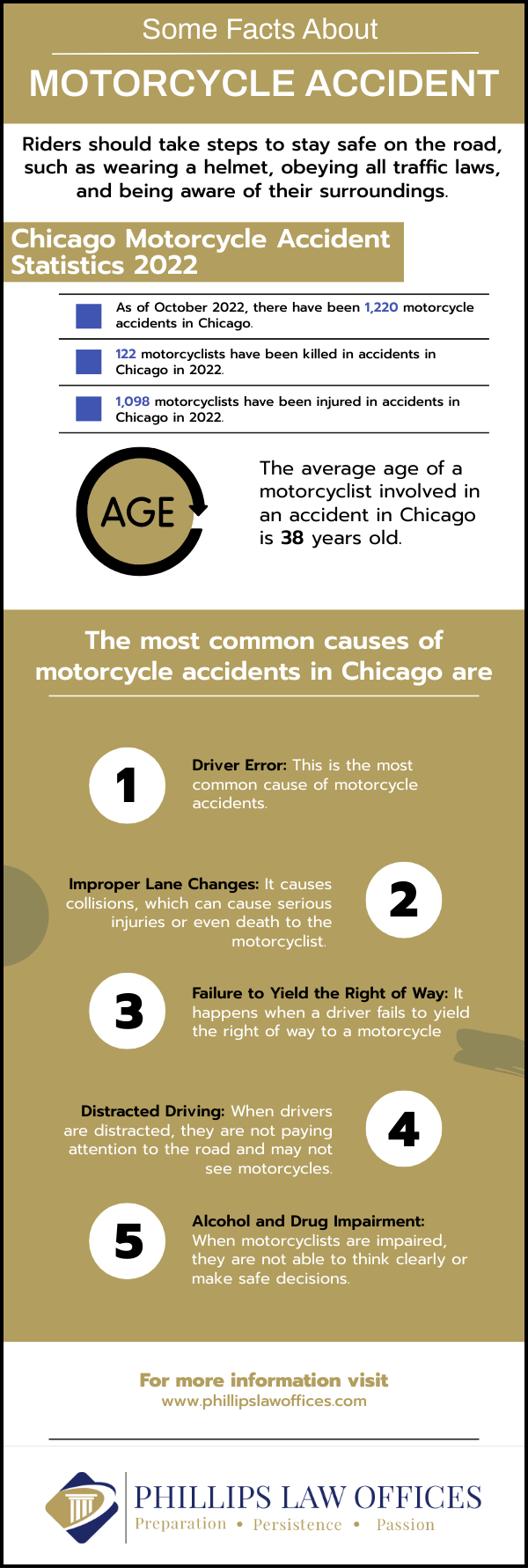 11Chicago motorcycle law